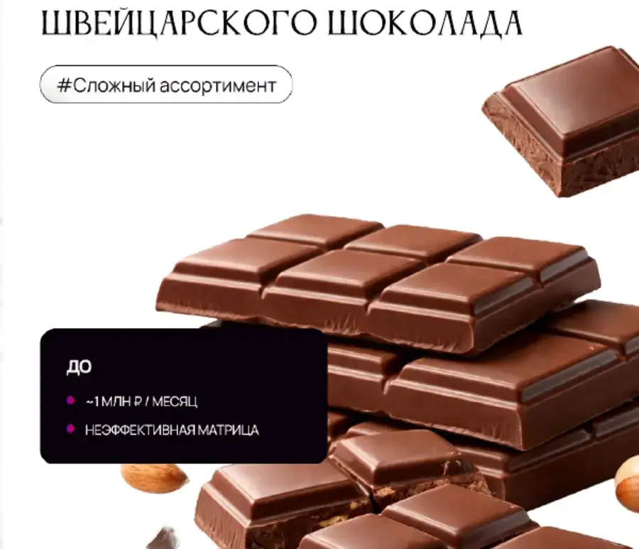 Поставщик шоколада — визуал проекта