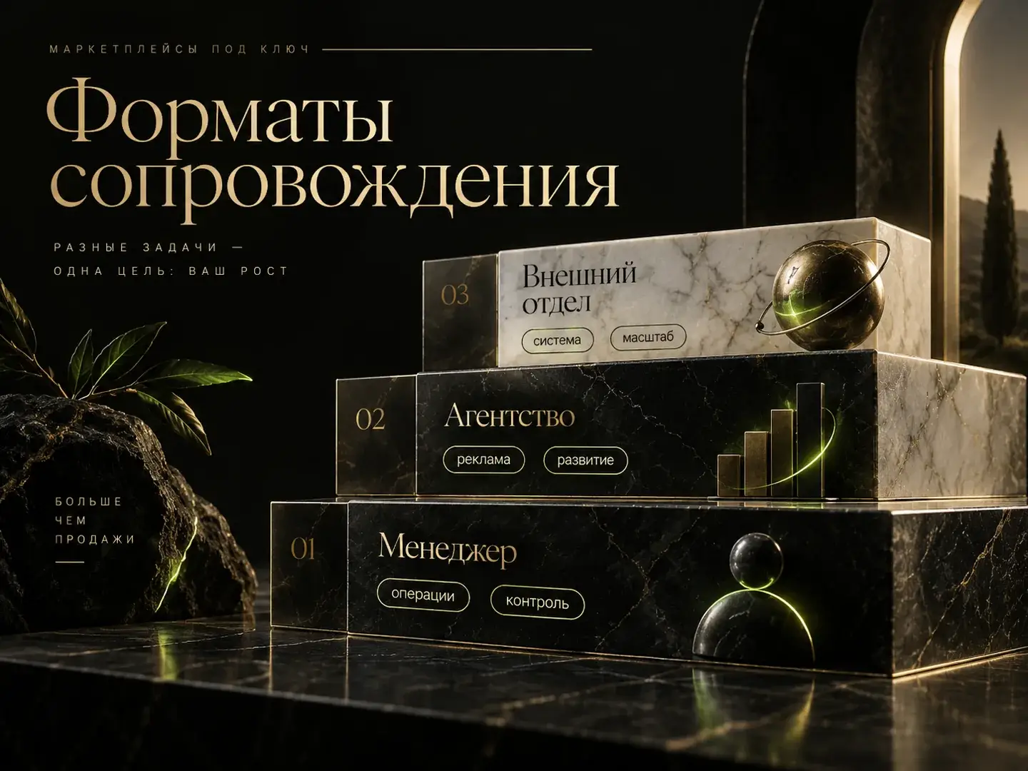 Форматы сопровождения