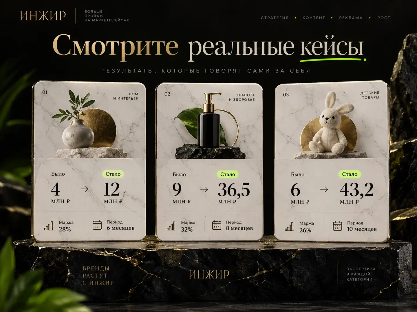 Проверка реальных кейсов