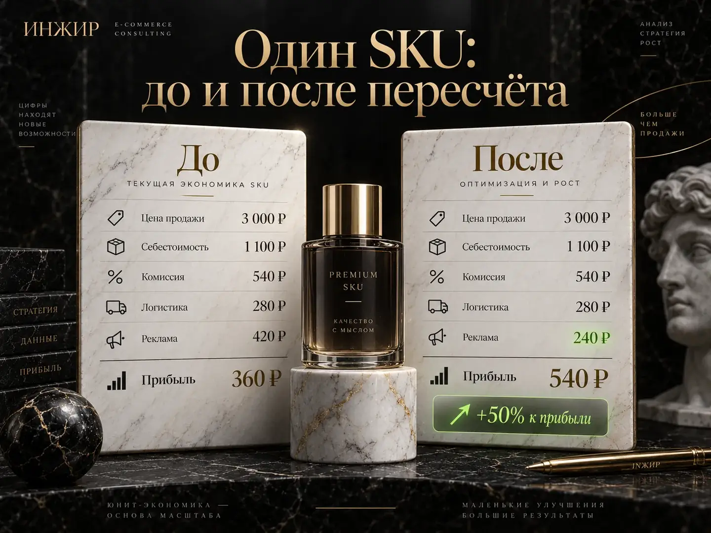 До и после пересчёта экономики
