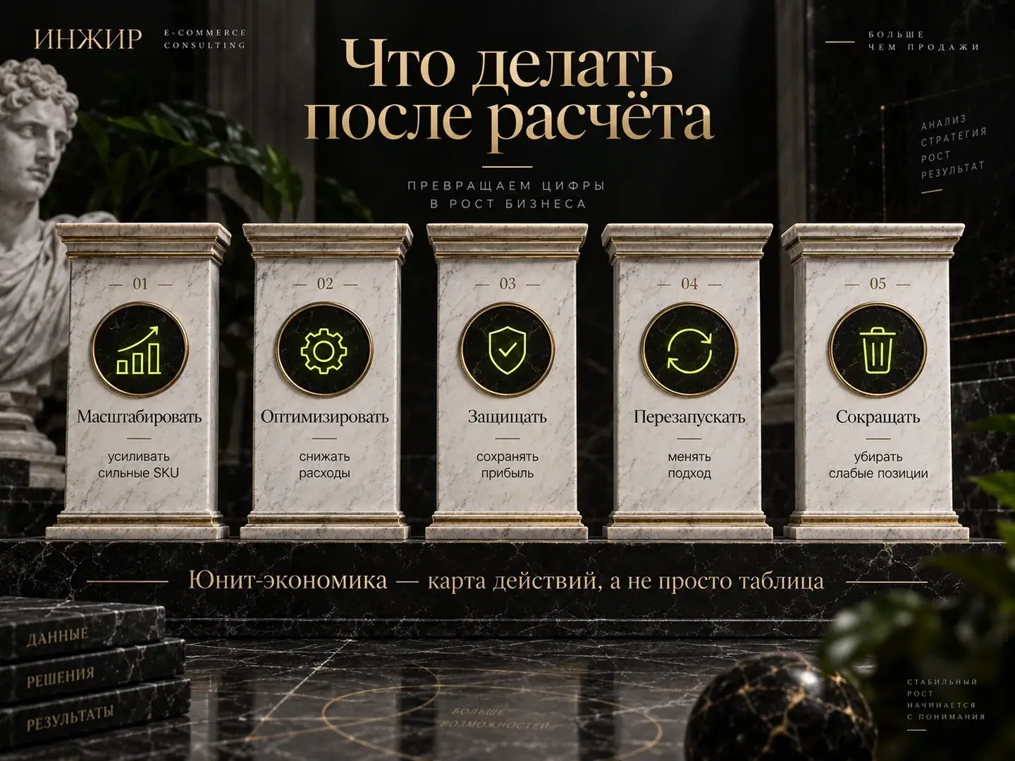 Действия после расчёта