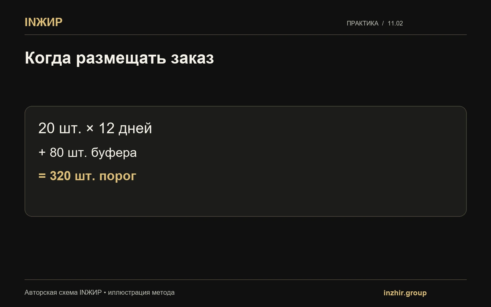 Когда размещать заказ