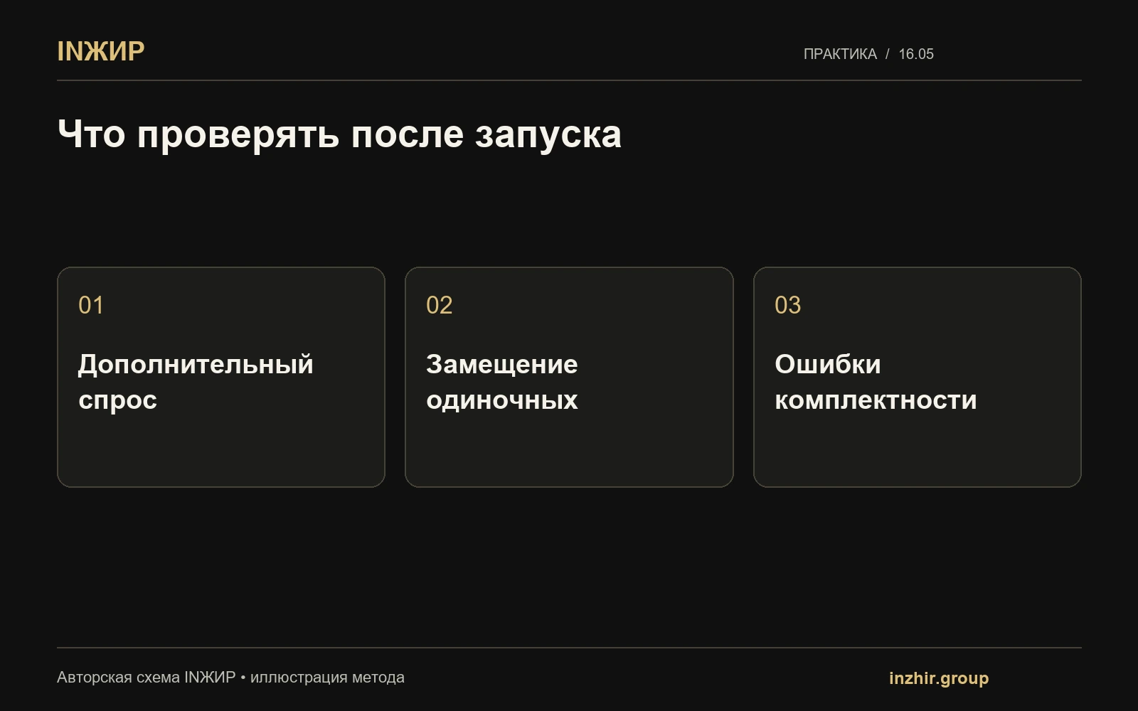 Что проверять после запуска