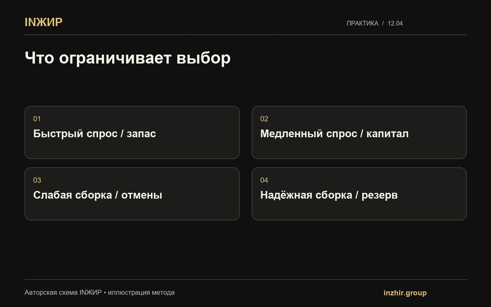 Что ограничивает выбор
