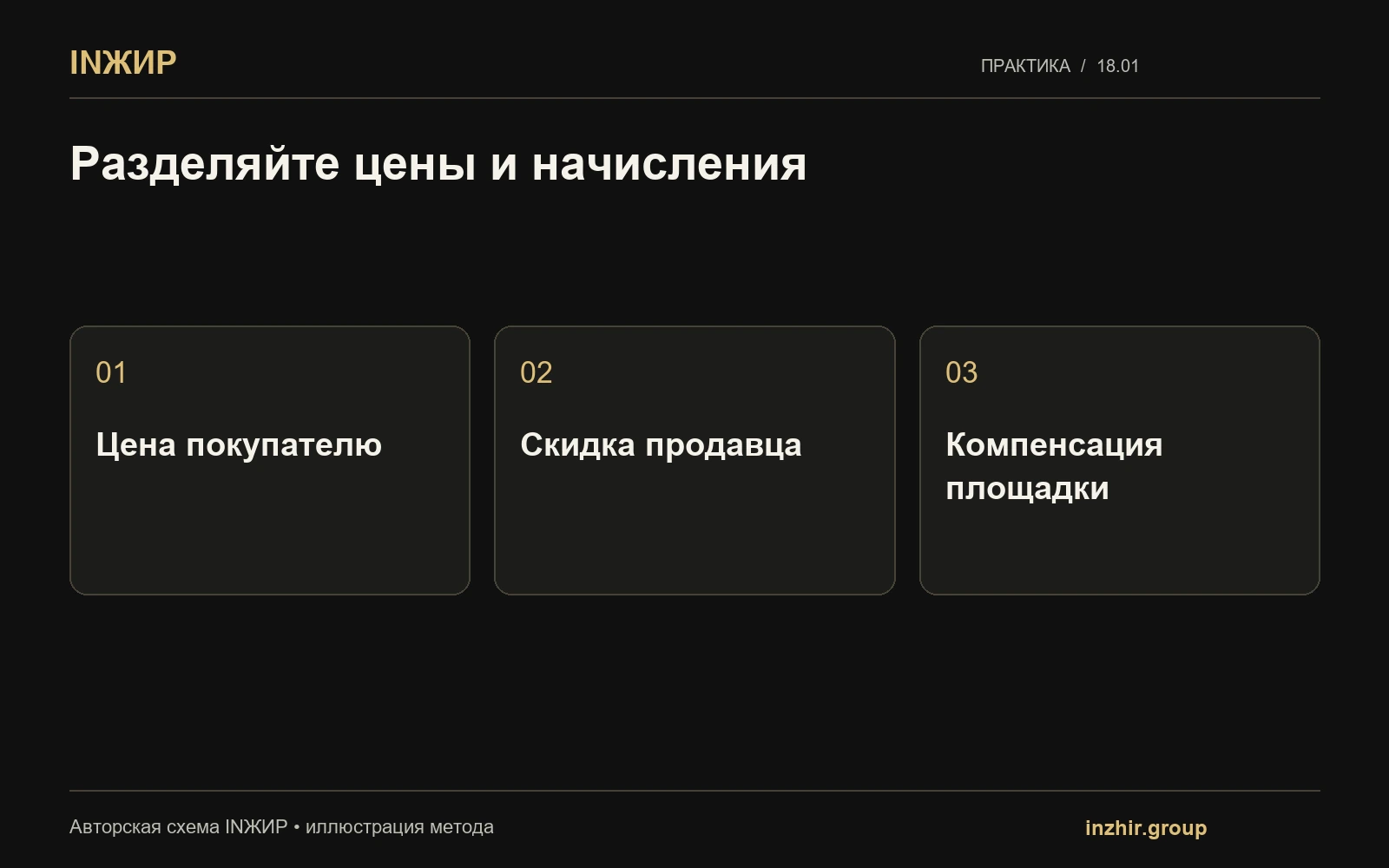 Разделяйте цены и начисления