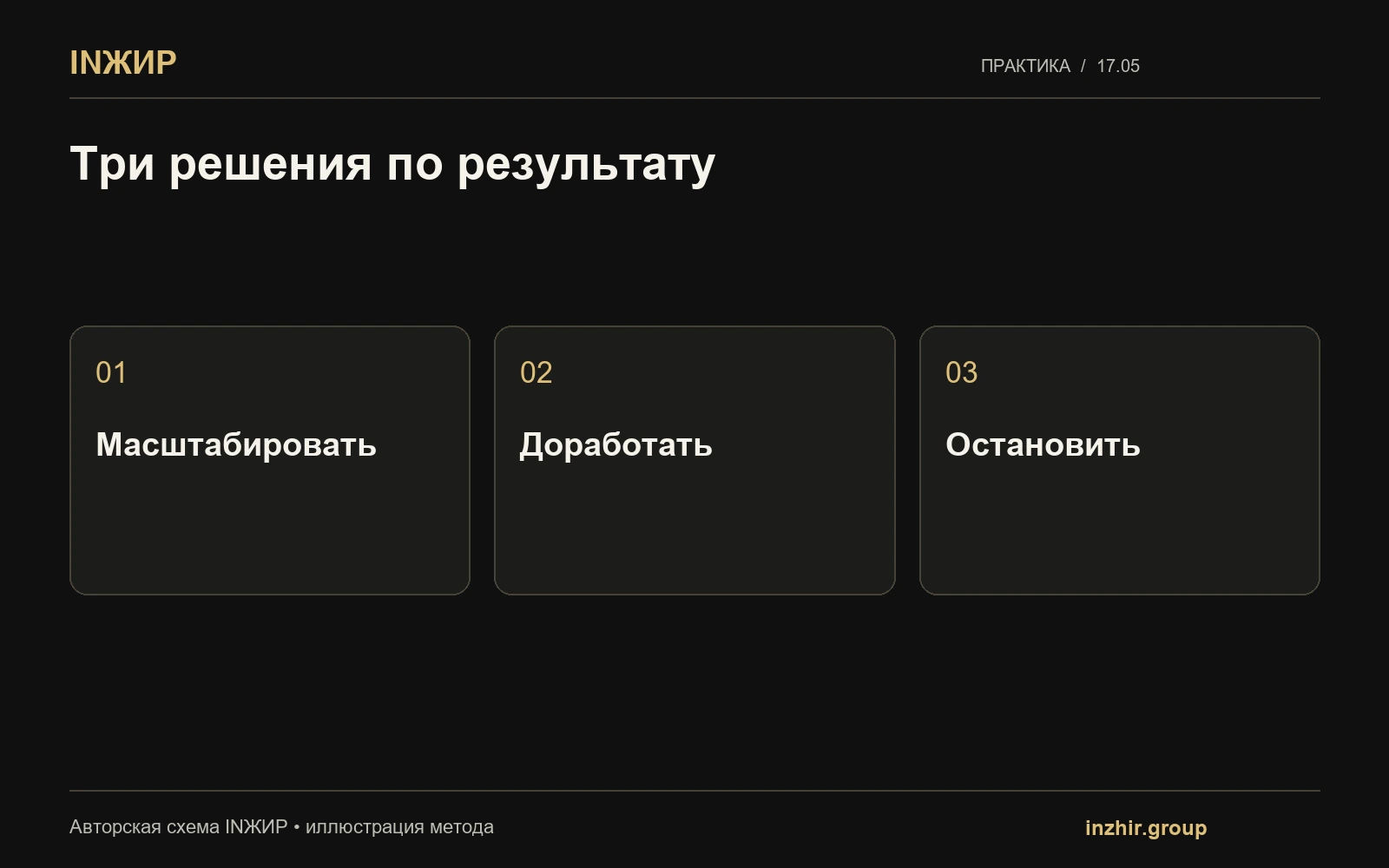 Три решения по результату