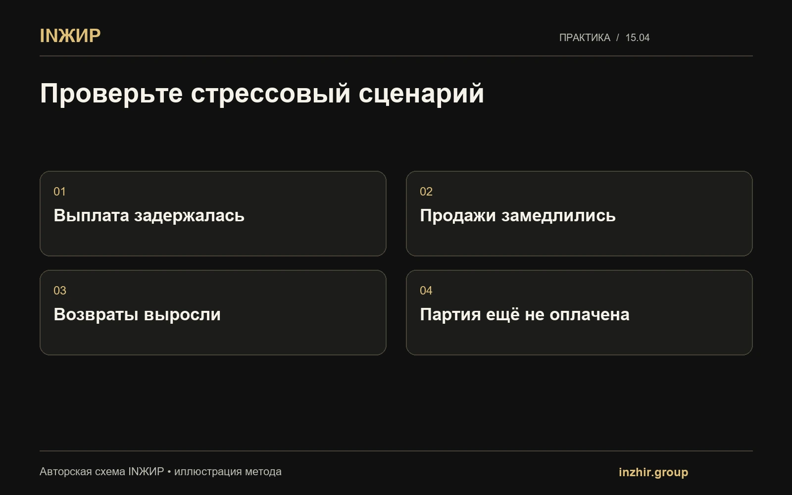 Проверьте стрессовый сценарий