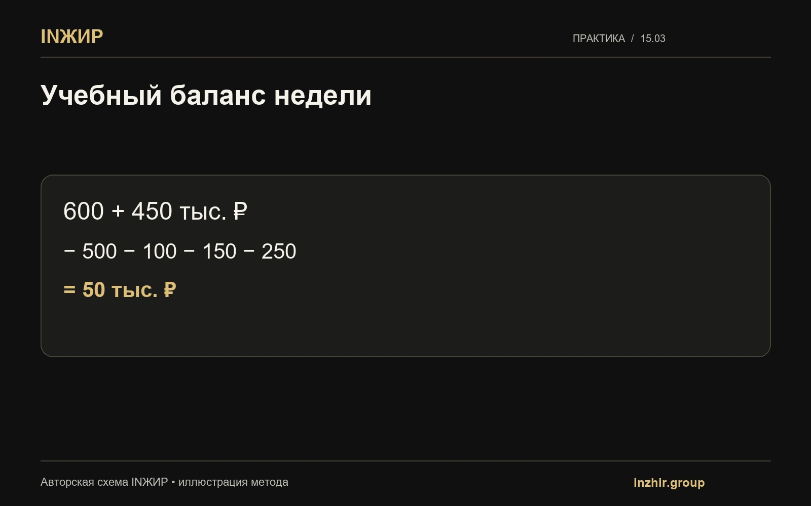 Учебный баланс недели