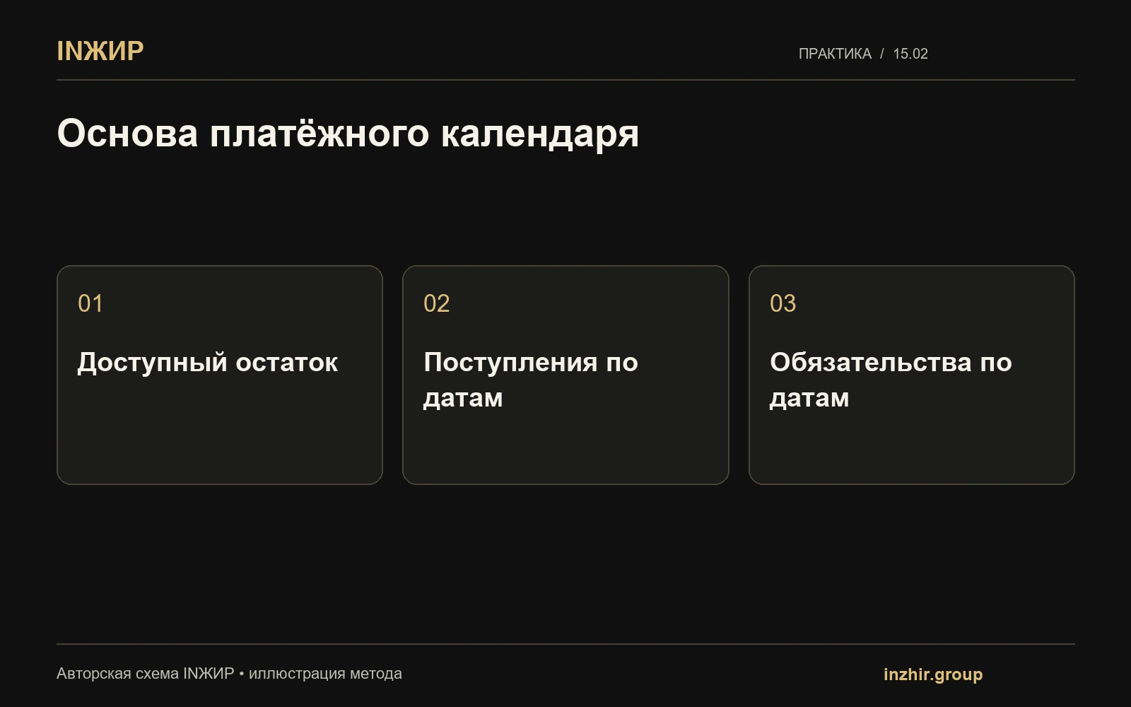 Основа платёжного календаря