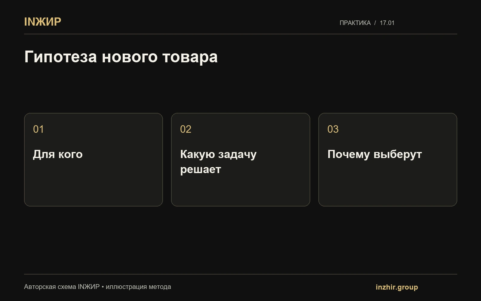 Гипотеза нового товара