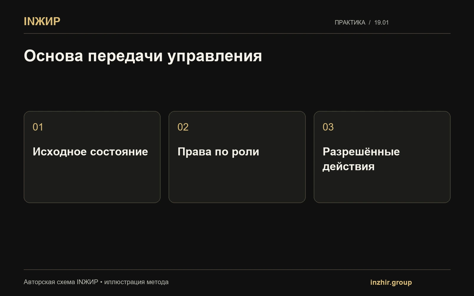 Основа передачи управления