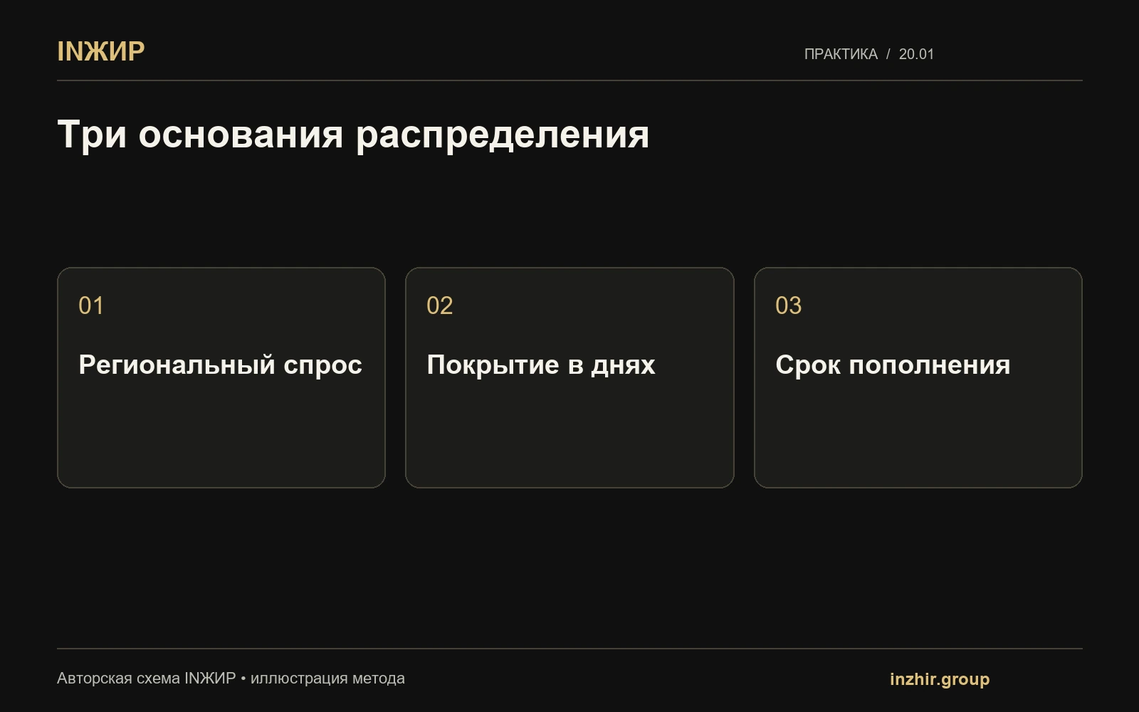 Три основания распределения